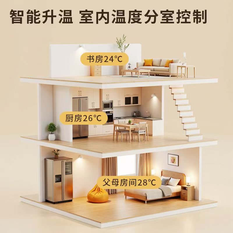 九台市 石墨烯电地暖公司哪家好？户型适配方案指南